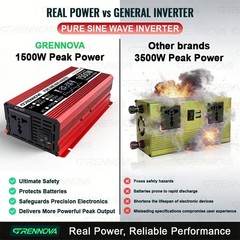 Grennova 1500W Pure Sine Solar System 60A MPPT Dual Voltage Inverter RV Van Farm