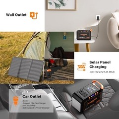 Solar Generator 30W Solar Panel Kit 111Wh 30000mAh 110V AC Outlet Portable