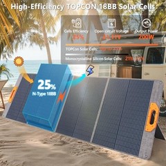 Foldable Solar Panel 200W 25% Efficient