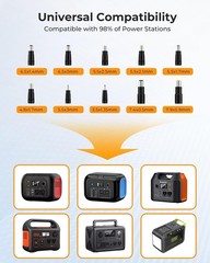 30W High-Efficiency Solar Panel Charger with Multiple Outputs for Outdoor Use