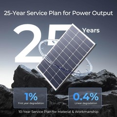 Durable 100W Solar Charger – Compact N-Type Monocrystalline Design for RVs