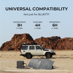 BLUETTI 350W Solar Panel Foldable Portable Durable Splash-Proof