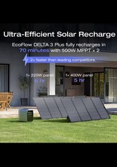 Ecoflow delta pro 3 1800W With solar panel 160W