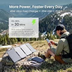 45W Portable Solar Panel Charger, 25.4% Efficiency, Dual USB-C | 25W PD and