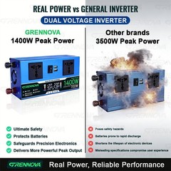 Grennova 1400W DIY Solar System 60W Panel 60A MPPT Dual Voltage Inverter