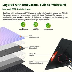 Blackview OSCAL PM400 Pro 400W Foldable Off Grid Solar Panel For Camping IP67