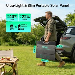 Open Box-HQST 200 Watt Solar Panel, 9BB Monocrystalline Solar Panels