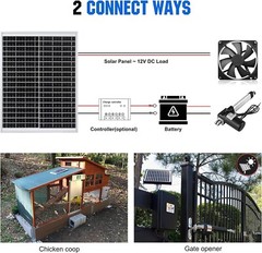 25W 12V Monocrystalline Solar Panel – Waterproof for RV, Boat, Trailer, ATV