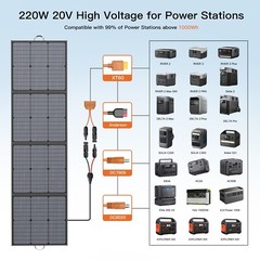 Foldable Solar Panels 400W 220W 110W for Anker SOLIX F2000 Portable Powerstation