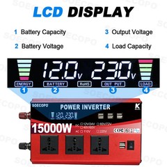 15000W complete solar kit -110V/220V