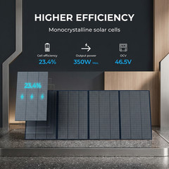 BLUETTI AC180 Solar Ready Power Station 1152Wh + QTY 1 OF 350W Solar Panel