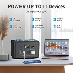 Powkey 600W 296Wh Portable Power Station, 2 Pure Sine Wave AC Outlets