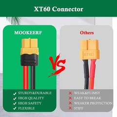 2FT 12AWG XT60 Male-Female Extension Cable – Durable, Waterproof and Efficient