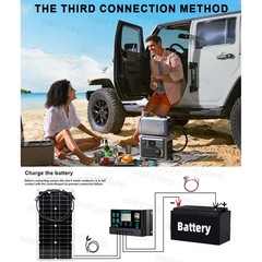 SOECOPO 6000W Solar System Kit,100A Controller, 12V DC to 110V/220V
