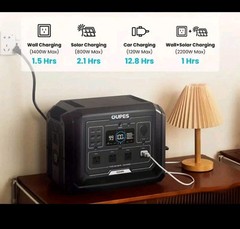 OUPES 2000W 1024Wh Mega 1 Portable Power Station