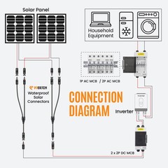 Solar Panels Disconnect Switch 30A 1000VDC PV Shut Off Switch 2 String Circui…