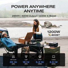 EcoFlow 286Wh RIVER 3 Plus Portable Power Station Generator With 45W Solar Panel