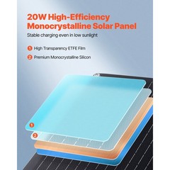 20W 12V IP67 Solar Battery Maintainer RV Boat