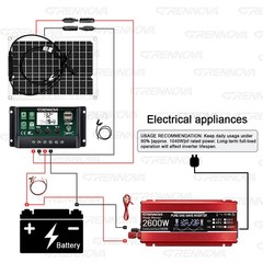 Grennova 2600W Power Solar System Pure Sine Real Capacity 12V To110V/220V Invert