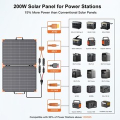 200w Portable Solar Panel Bifacial for Anker SOLIX C1000 2000 Gen 2 PowerStation
