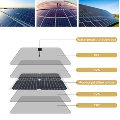 200W 12V Solar Panel Kit Battery Charger with 100A Controller for Caravan Boat