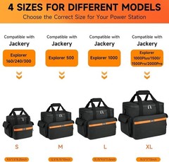 Durable Soft-shell Power Station Case with Multiple Pockets – Black Small