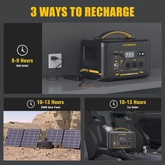 VTOMAN Jump 1800 Portable Power Station 1800W/1548Wh LiFePO4 Battery Generator