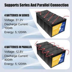 POERUNI 12V 100Ah Lithium LiFePO4 Battery for Deep Cycle RV Marine Off-Grid NEW