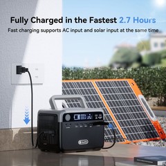 Flashfish 300W Solar Generator for Camping & Emergency Power Needs
