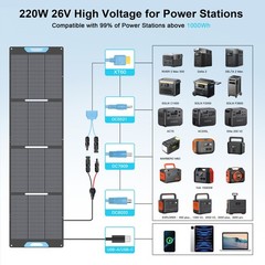 E-POWO Portable Folding Solar Panel 110W 220W USB Output for Off Gird RV Camping