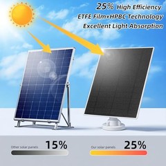 Solar Panel for Ring Outdoor, 5W Solar Panel with Battery for Ring (1 pack)