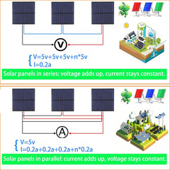5 Pcs Small Solar Panels,1W 5V 200Ma Mini Solar Panel Photovoltaic Solar Cells C