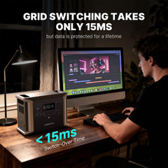 Dabbsson 1200W 1330Wh Power Station Camping with 2x 210W Foldable Solar Panel