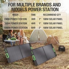 100W Portable Solar Panel for Power Station Generator 23.5% High Efficiency