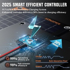 Smart 10W Solar Battery Maintainer | Prevents Overcharging