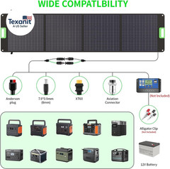 200W Portable Solar Panel for Power Station, Foldable Solar Charger W/ 4 Kicksta