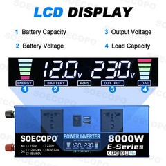 Robust 8000W Off-Grid Power Station Kit | Inverter, 100A Controller