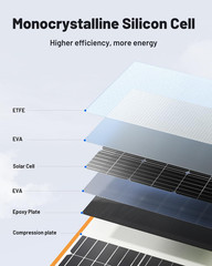 200W Portable Solar Panel – High Efficiency, Waterproof, Ideal for RV & Camping