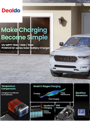 30W Solar Battery Charger: 12V Solar Car Battery Trickle Maintainer – with MPPT