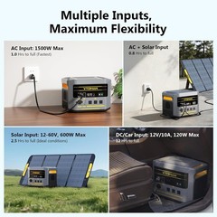 VTOMAN FlashSpeed 2400 Portable Power Station, 1408Wh LiFePO4 with Jumper Cable