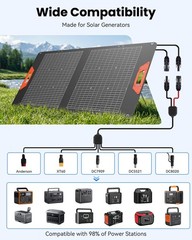 100W Portable Solar Panel for Power Station – 24% Efficiency Bifacial Solar P…