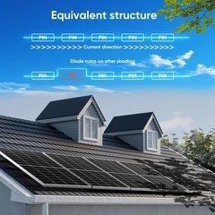 300W 600W 900W 1200W 12V Mono Solar Panel RV Home Camping Off-Grid Power Caravan
