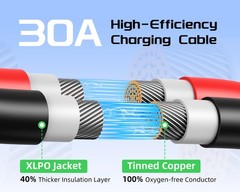 Solar to XT60 Charge Extension Cable 12AWG 10Ft Solar Connector to XT60 Adapt…