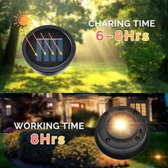 ELUTENG Solar Light Replacement Top 4 Pack (Top Size 2.76 inch, Bottom Size 2.42
