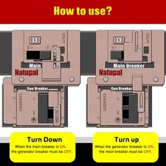 Generator Interlock Kit with Siemens and Murray, ECSBPK03 Mechanical Interloc…