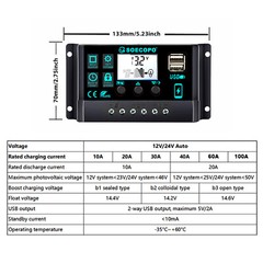 Solar Panel Kit 10A-100A Controller 12-18V Battery Charger Dual USB Caravan Boat