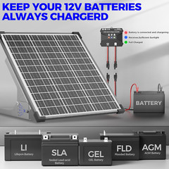 50W Solar Panel Kit, 12V Solar Battery Trickle Charger Maintainer + 10A MPPT Cha