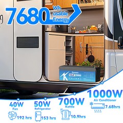 12V 600AH LiFePO4 Lithium Battery 200A BMS 15000+cycles RV Solar Panel Off-grid