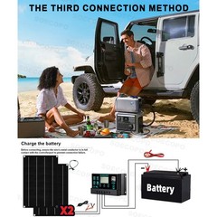 10000W Solar Power System Kit 12Vto110V/220V+2pcs Solar Panels+ 100A Controller