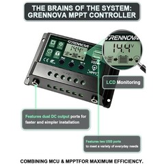 Grennova 1500W Off-Grid Solar System 60W Panel 60A MPPT Dual Voltage Inverter RV